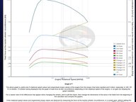 Ce inseamna de fapt cai putere cand vorbim de puterea motorului masinii?