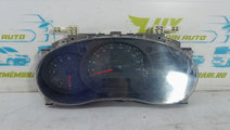 Ceasuri bord p248106976r Renault Kangoo 2 [2007 - ...