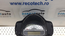 Ceasuri bord Smart Fortwo (2007-)