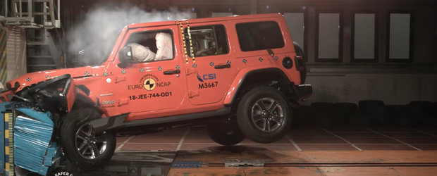 Cel mai popular off-roader este sigur ca un bibelou. Noul JEEP WRANGLER a primit 1 stea la Euro NCAP