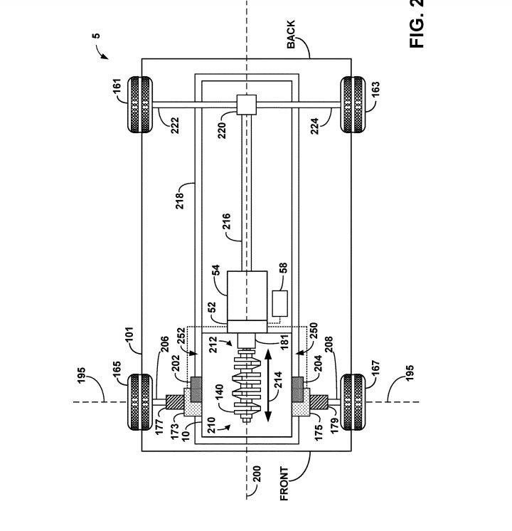 Cerere patent Ford