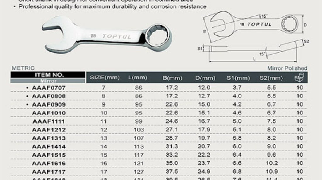 Cheie Combinata 13MM Toptul AAAF1313