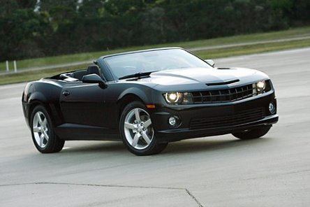 Chevrolet Camaro Convertible