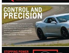 Chevrolet Camaro ZL1 - Brosura Oficiala