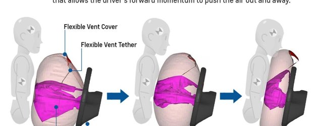 Chevrolet prezinta airbagul flexibil pentru sofer