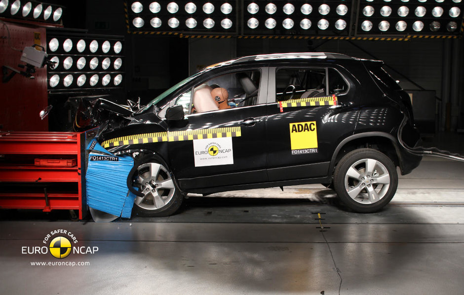 Chevrolet Trax obtine punctaj maxim la testele de impact facute de Euro NCAP Chevrolet Trax obtine punctaj maxim la testele de impact facute de Euro NCAP