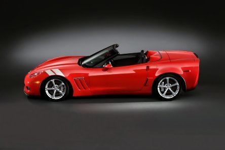 Chevy Corvette Grand Sport reloaded Chevy Corvette Grand Sport reloaded