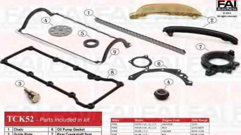 Chit lant de distributie FORD KA (RB_) FAI AutoParts TCK52