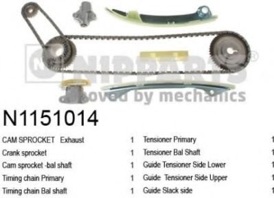 Chit lant de distributie NISSAN X-TRAIL (T31) (2007 - 2013) NIPPARTS N1151014 piesa NOUA