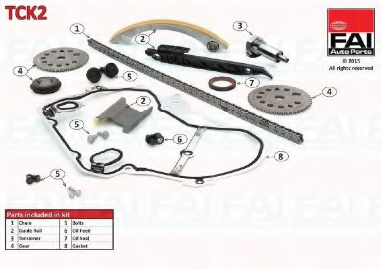 Chit lant de distributie OPEL ASTRA G Hatchback (F48, F08) (1998 - 2009) FAI AutoParts TCK2 piesa NOUA