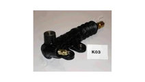 Cilindru receptor ambreiaj Kia SPORTAGE (K00) 1994...
