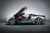 Cinci concepte pe care BMW trebuie neaparat sa le produca!