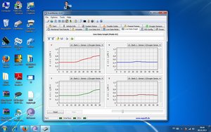Citire parametrii CO2?