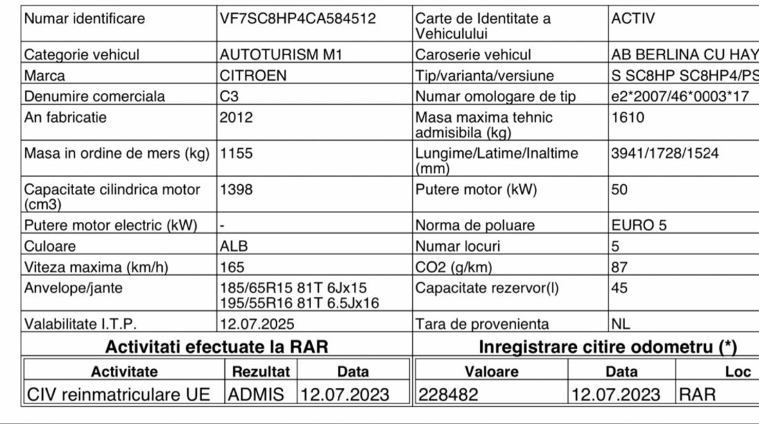 Citroen C3 1.4Diesel Euro 5 Automat Panoramic 2012