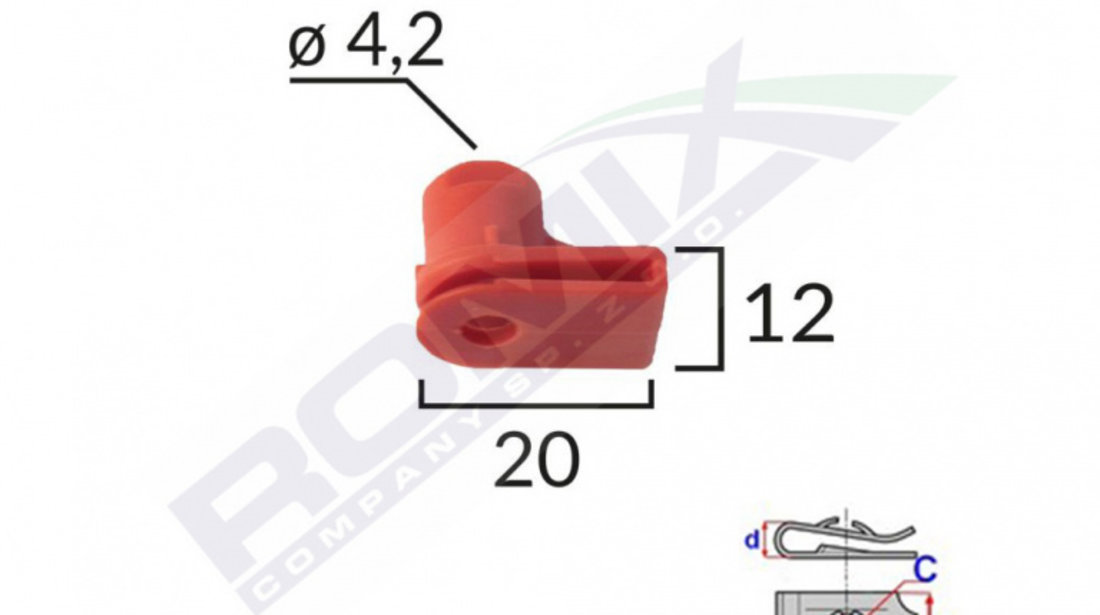 Clips Capac Pentru Opel/bmw Set 10 Buc Romix C60100-RMX