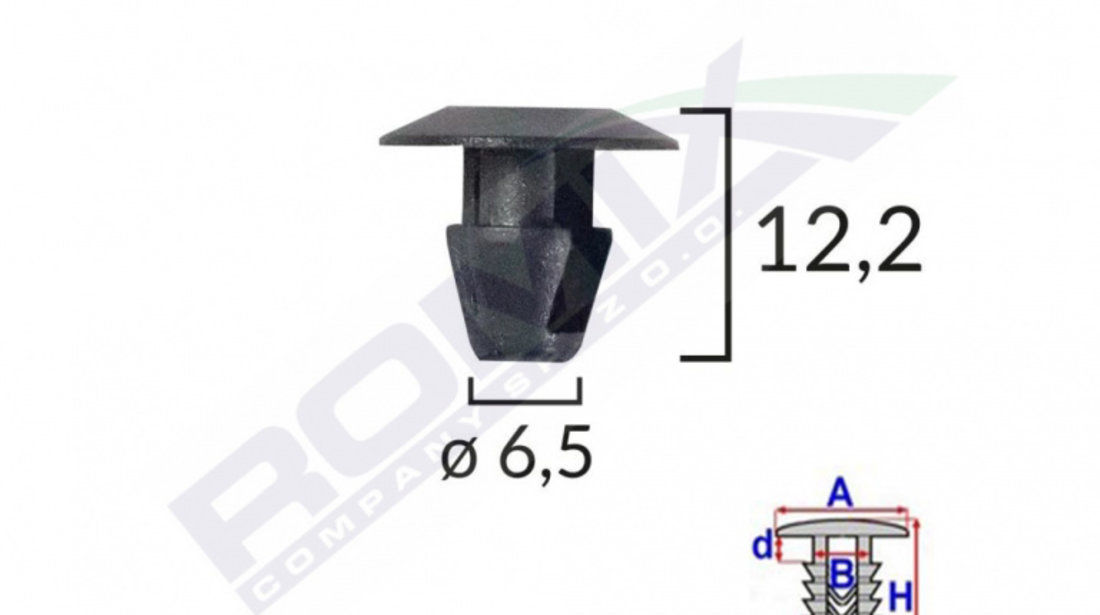 Clips Garnitura Usa Pentru Fiat/alfa Romeo/lancia Set 25 Buc Romix 10093-RMX