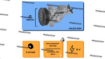 Compresor AC Renault Fluence 1.5 dCi 2010-2015 NOU...