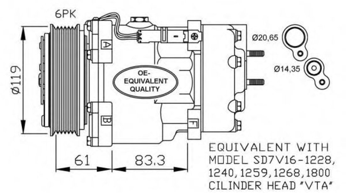 Compresor, climatizare CITROEN C5 I (DC) (2001 - 2004) NRF 32198 piesa NOUA