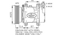 Compresor, climatizare Renault CLIO III (BR0/1, CR...