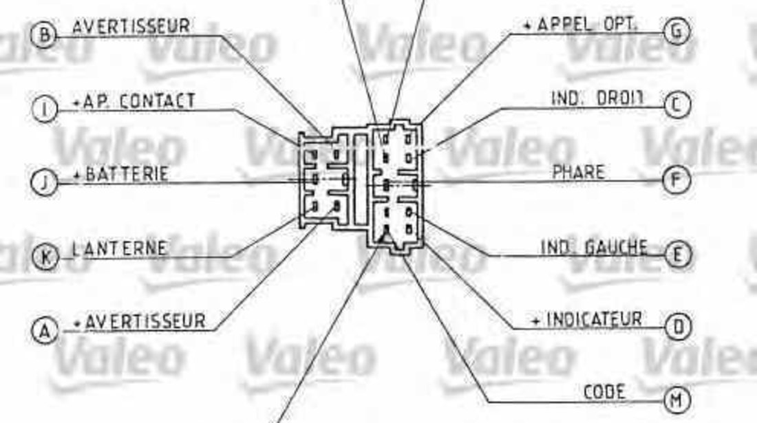 Comutator coloana directie CITROËN BERLINGO caroserie M VALEO 251271