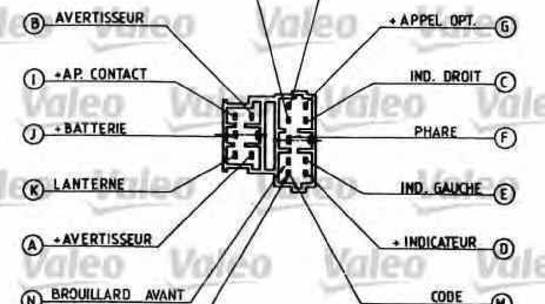 Comutator coloana directie CITROËN XANTIA X1 VALEO 251260