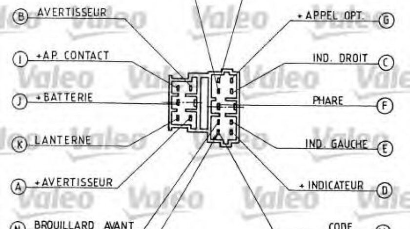 Comutator coloana directie CITROEN BERLINGO (MF) (1996 - 2016) VALEO 251280 piesa NOUA