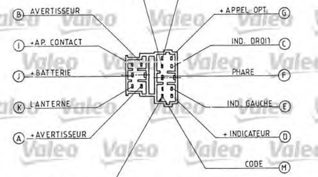 Comutator coloana directie CITROEN BERLINGO (MF) (1996 - 2016) VALEO 251271 piesa NOUA