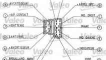 Comutator coloana directie CITROEN BERLINGO carose...