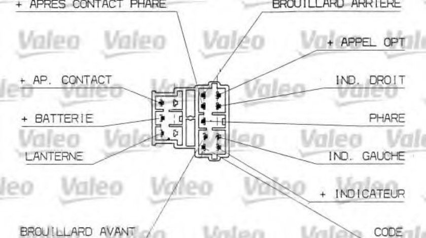 Comutator coloana directie CITROEN XANTIA Estate (X2) (1998 - 2003) VALEO 251304 piesa NOUA