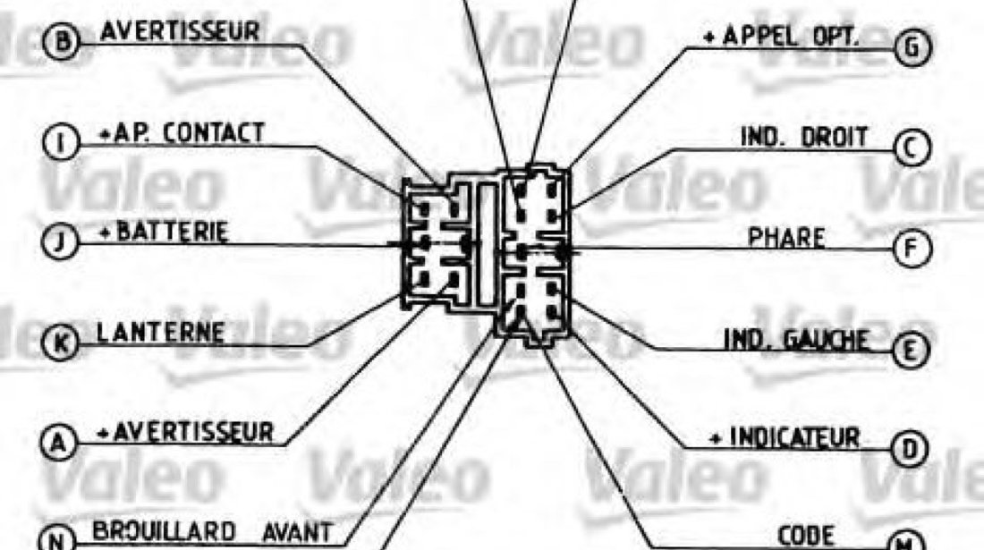 Comutator coloana directie CITROEN XANTIA (X1) (1993 - 1998) VALEO 251260 piesa NOUA