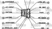 Comutator coloana directie CITROEN XANTIA (X1) (19...