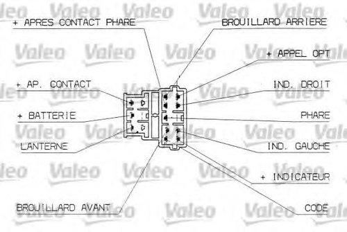 Comutator coloana directie CITROEN XANTIA (X2) (1998 - 2003) VALEO 251304 piesa NOUA
