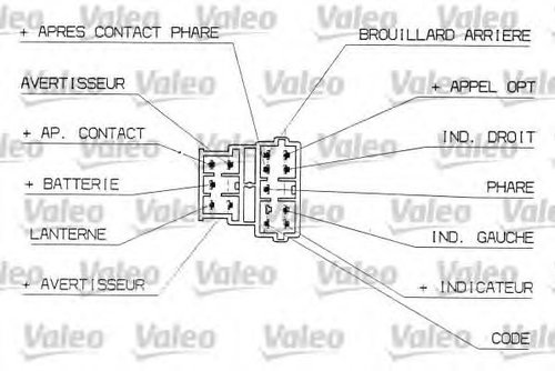 Comutator coloana directie CITROEN XSARA Cupe (N0) (1998 - 2005) VALEO 251308 piesa NOUA