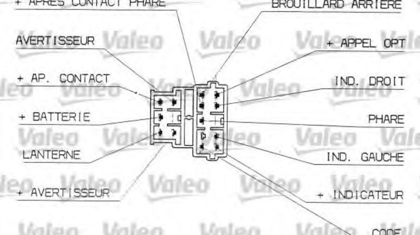 Comutator coloana directie CITROEN XSARA Estate (N2) (1997 - 2010) VALEO 251308 piesa NOUA