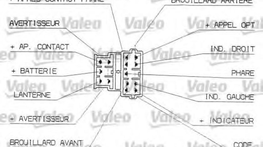 Comutator coloana directie CITROEN XSARA (N1) (1997 - 2005) VALEO 251309 piesa NOUA