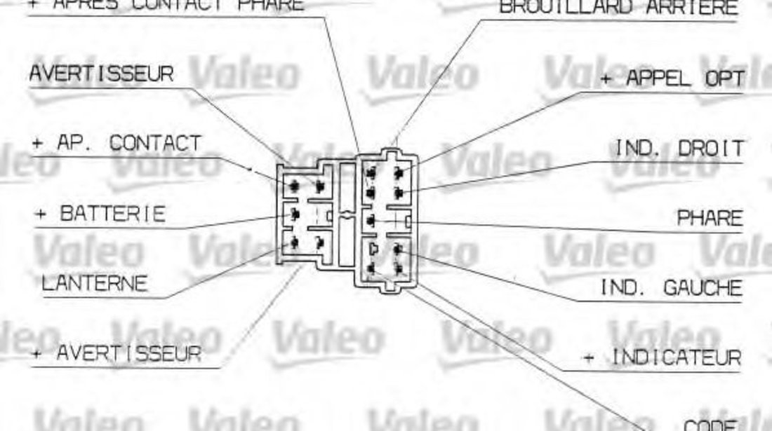 Comutator coloana directie CITROEN XSARA PICASSO (N68) (1999 - 2016) VALEO 251308 piesa NOUA