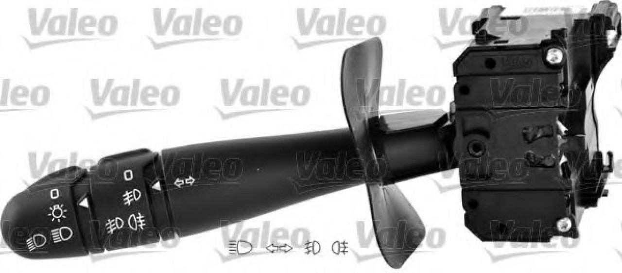 Comutator coloana directie DACIA DUSTER (2010 - 2016) VALEO 251606 piesa NOUA