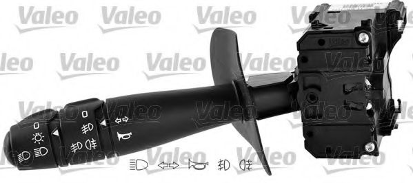 Comutator coloana directie DACIA LOGAN (LS) (2004 - 2016) VALEO 251604 piesa NOUA