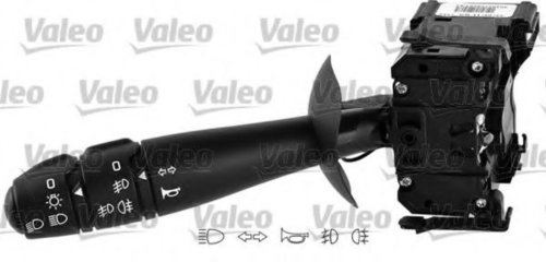 Comutator coloana directie NISSAN INTERSTAR caroserie (X70) (2002 - 2016) VALEO 251600 piesa NOUA