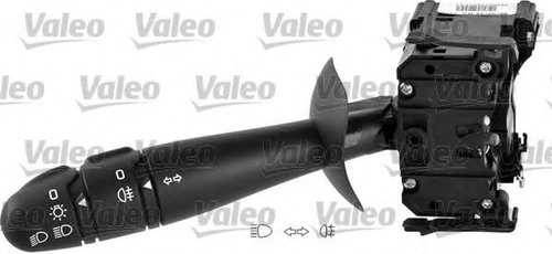 Comutator coloana directie OPEL VIVARO combi (J7) (2001 - 2014) VALEO 251603 piesa NOUA