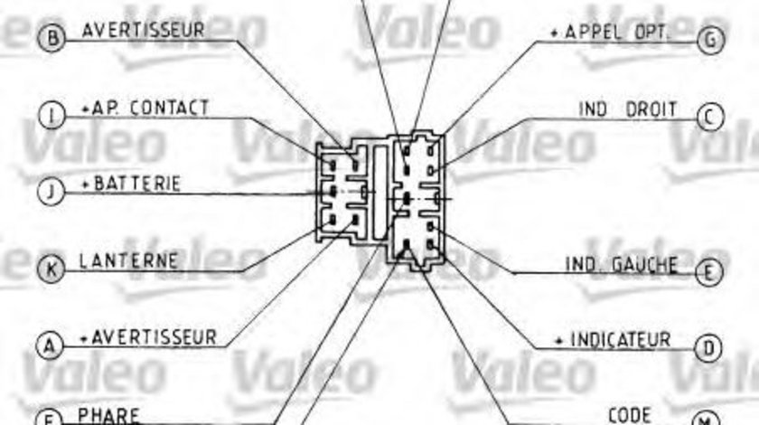 Comutator coloana directie PEUGEOT 106 I (1A, 1C) (1991 - 1996) VALEO 251219 piesa NOUA