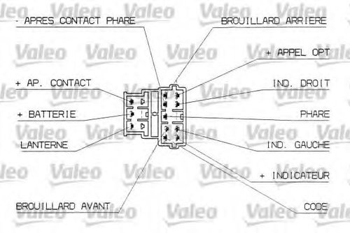 Comutator coloana directie PEUGEOT 206 CC (2D) (2000 - 2016) VALEO 251312 piesa NOUA