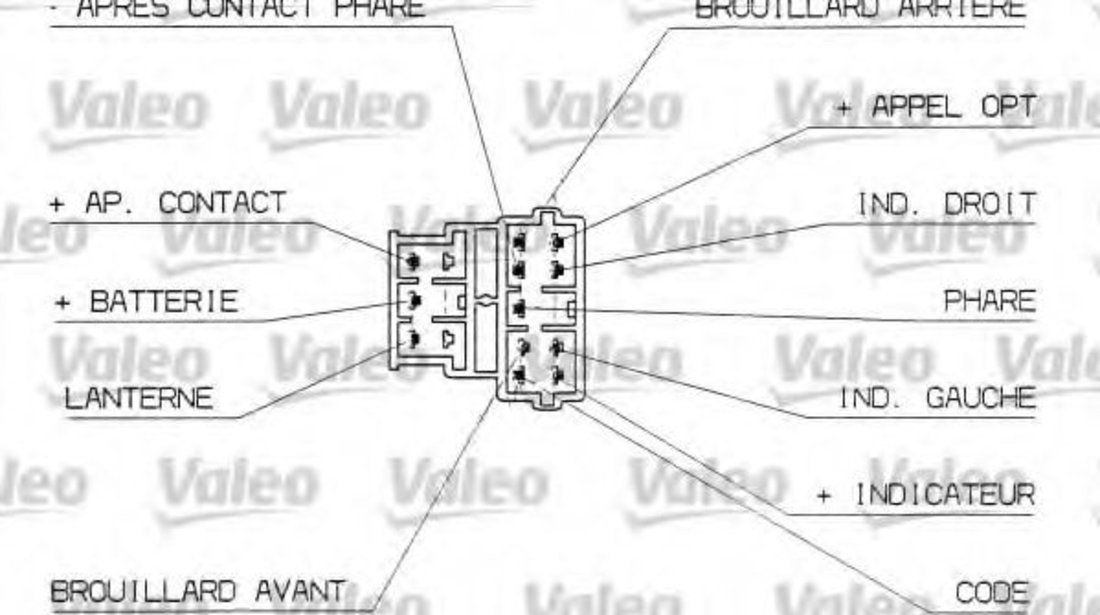 Comutator coloana directie PEUGEOT 206 Hatchback (2A/C) (1998 - 2016) VALEO 251312 piesa NOUA