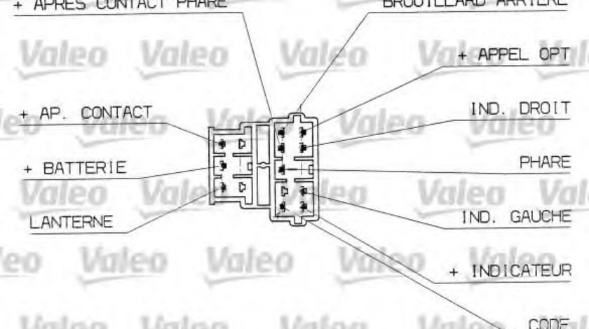 Comutator coloana directie PEUGEOT 206 Hatchback (2A/C) (1998 - 2016) VALEO 251310 piesa NOUA