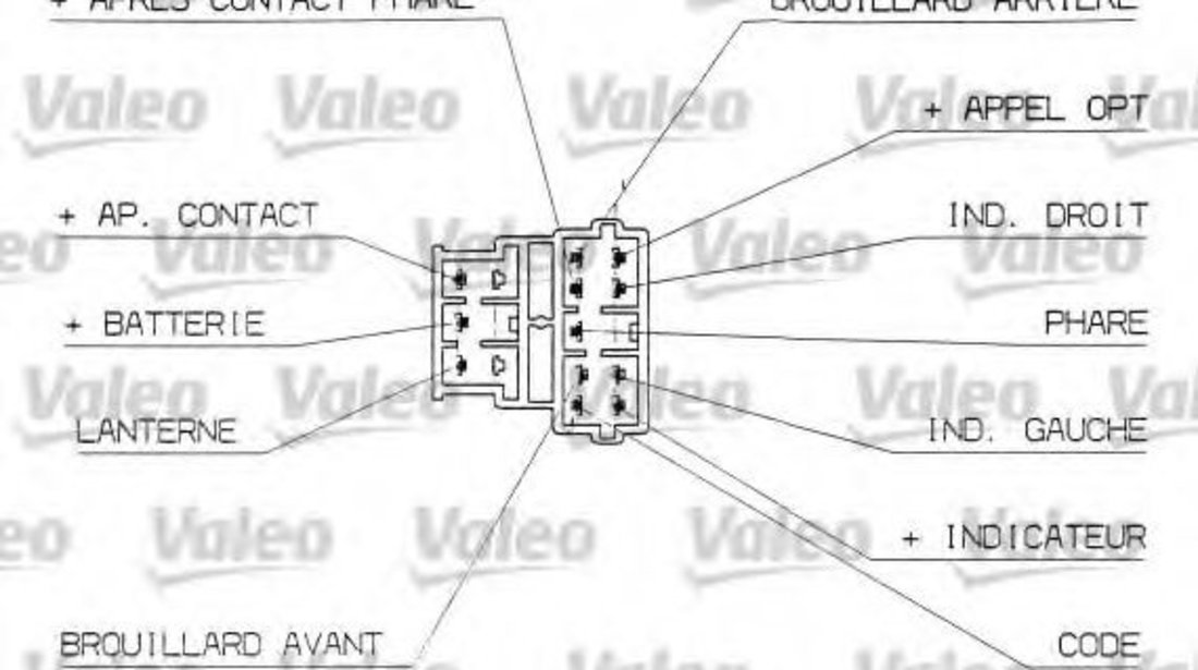 Comutator coloana directie PEUGEOT 206 Hatchback (2A/C) (1998 - 2016) VALEO 251311 piesa NOUA