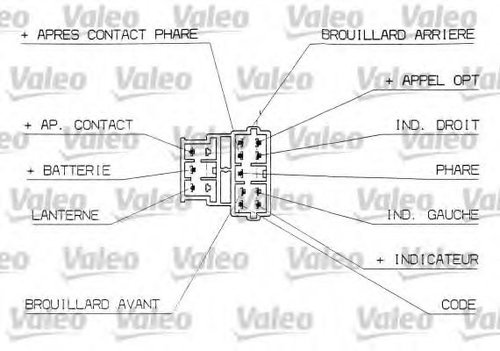 Comutator coloana directie PEUGEOT 206 Hatchback (2A/C) (1998 - 2016) VALEO 251311 piesa NOUA