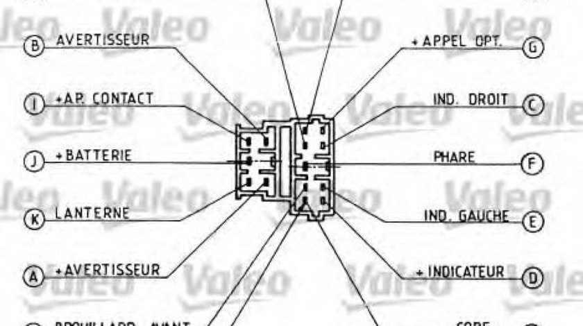 Comutator coloana directie PEUGEOT 306 (7B, N3, N5) (1993 - 2003) VALEO 251281 piesa NOUA