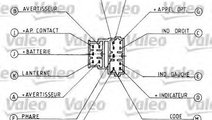 Comutator coloana directie PEUGEOT 306 Hatchback (...