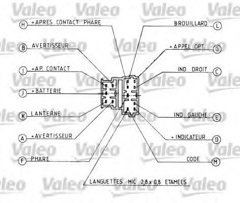 Comutator coloana directie PEUGEOT 406 (8B) (1995 - 2005) VALEO 251162 piesa NOUA