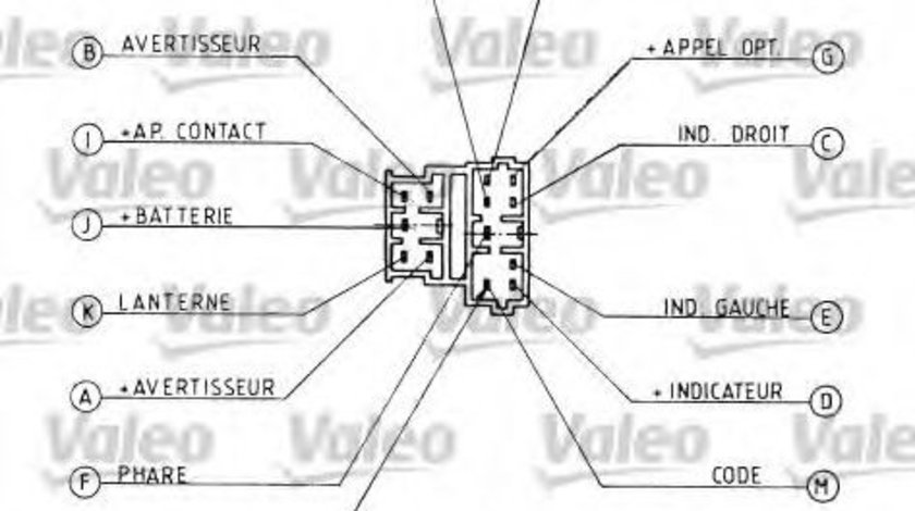 Comutator coloana directie PEUGEOT 406 (8B) (1995 - 2005) VALEO 251162 piesa NOUA